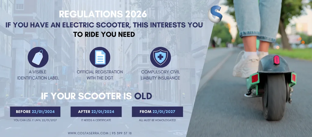 NEW REGULATIONS FOR ELECTRIC SCOOTERS (2026)